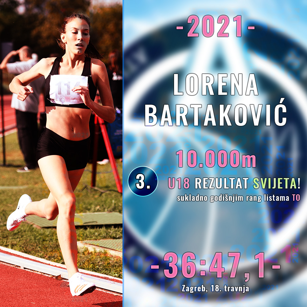Lorena Bartaković