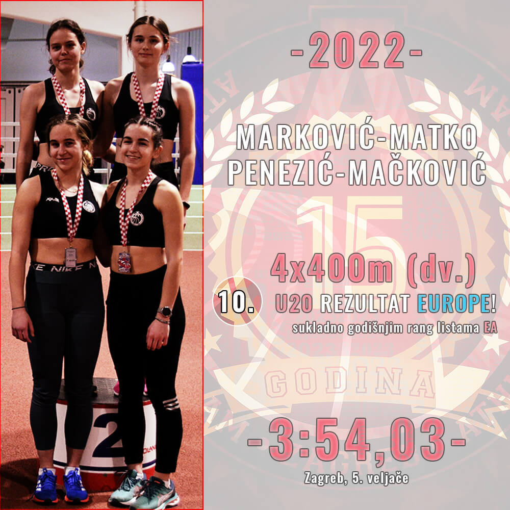 Tara Marković, Laura Matko, Vita Penezić i Eva Mačković