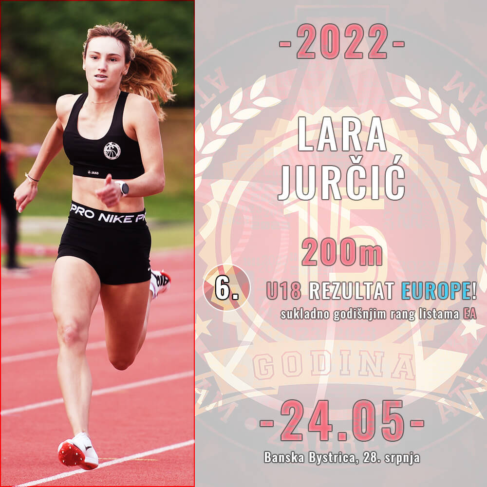 Lara Jurčić