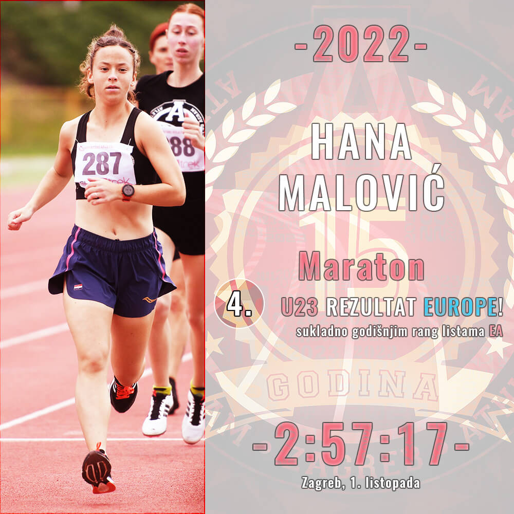 Hana Malović