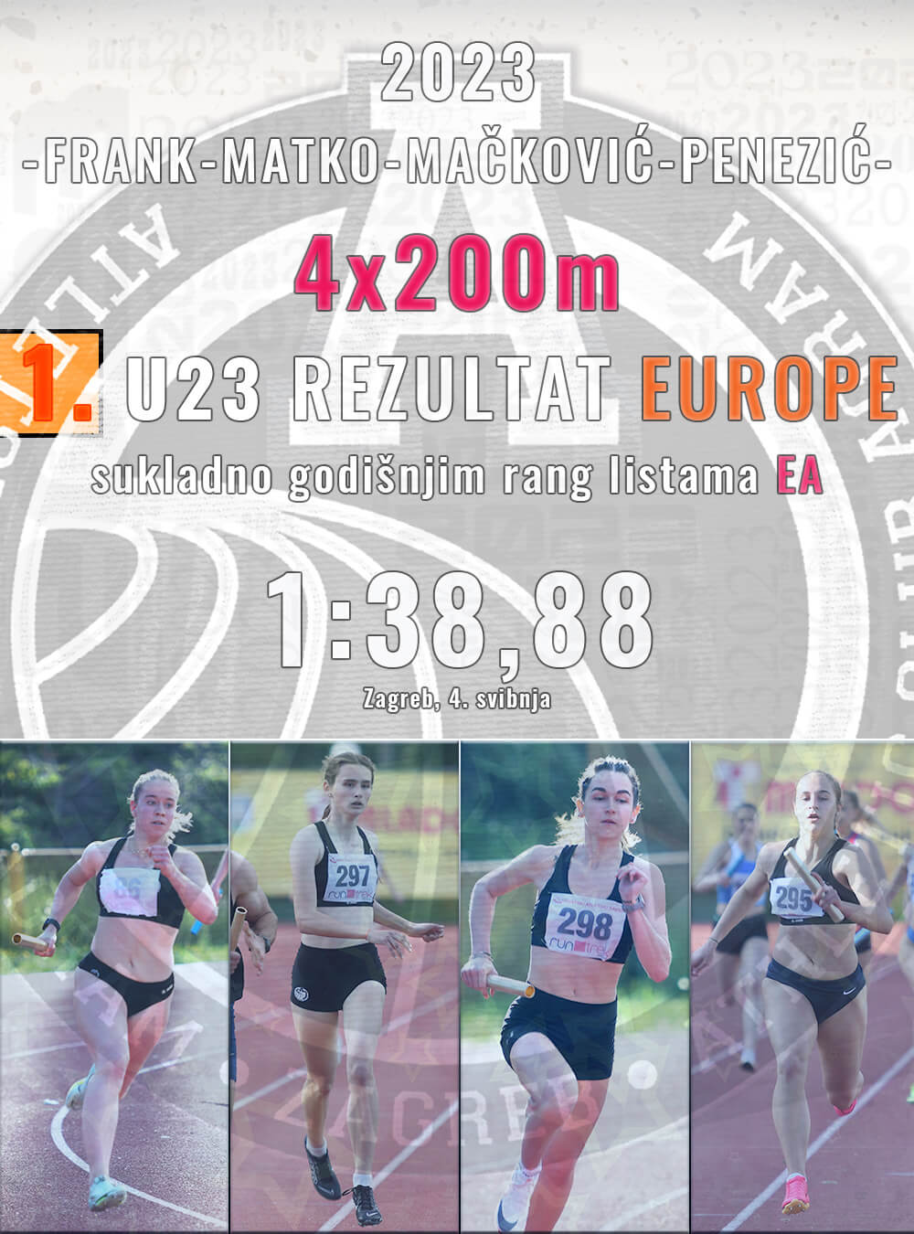 Isabell Frank, Laura Matko, Eva Mačković i Vita Penezić