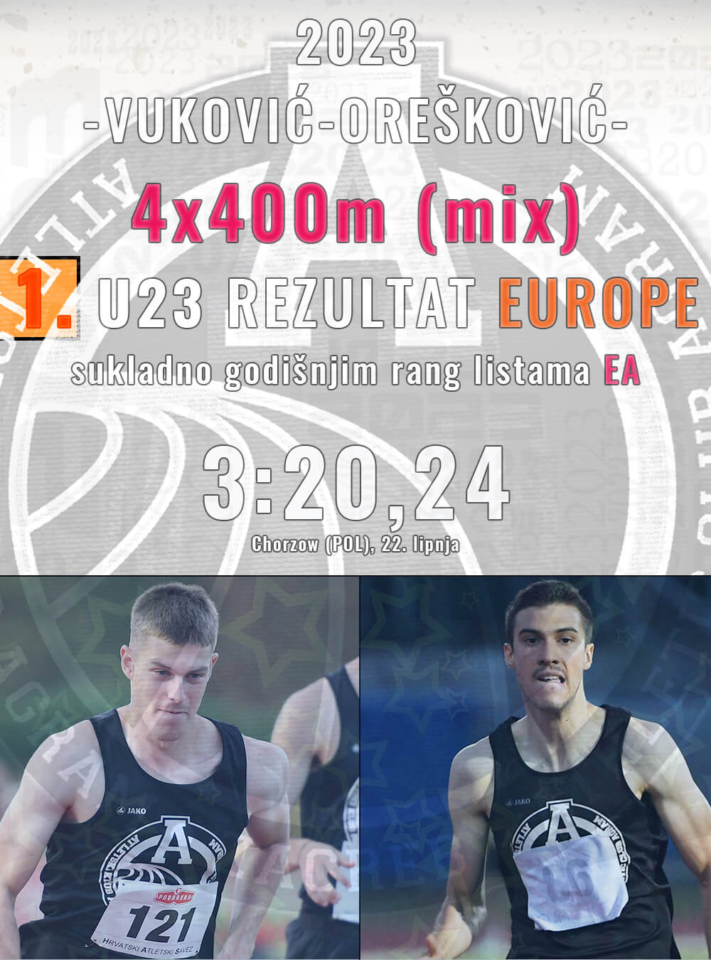 Jakov Vuković i Marko Orešković