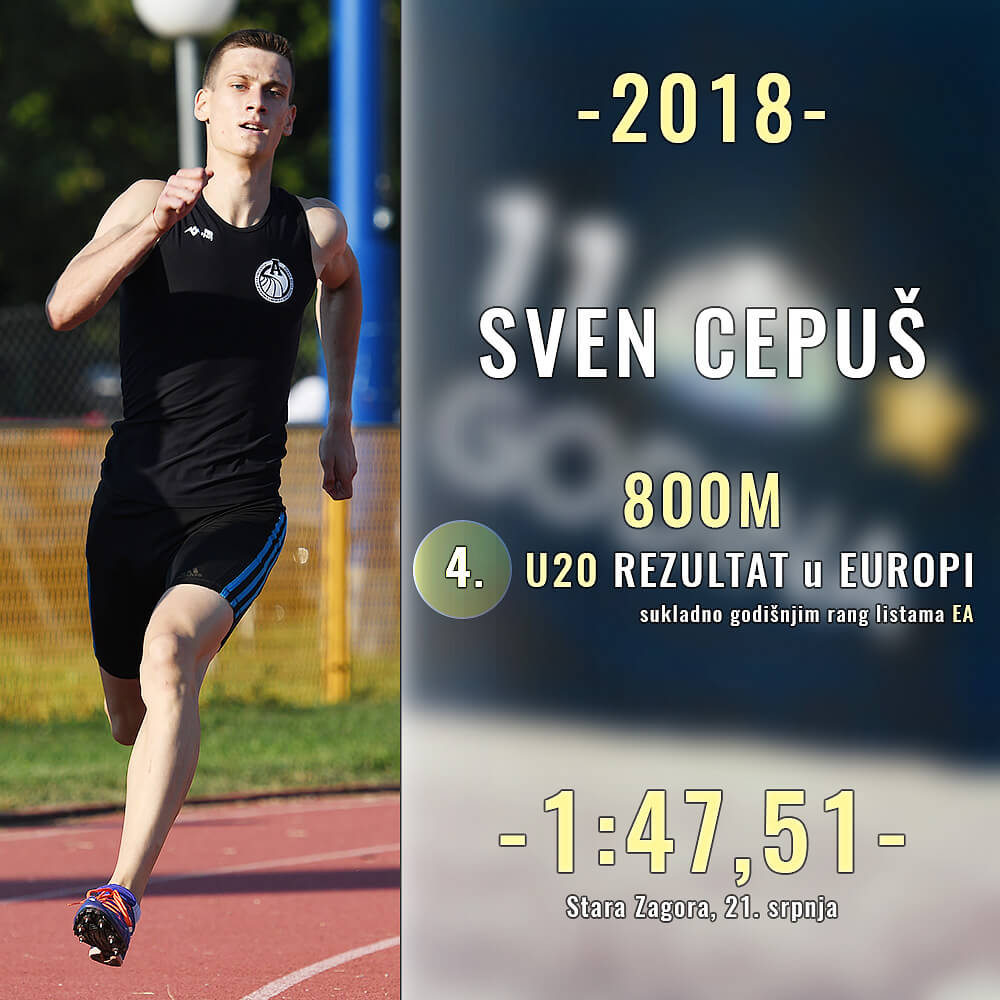 Sven Cepuš