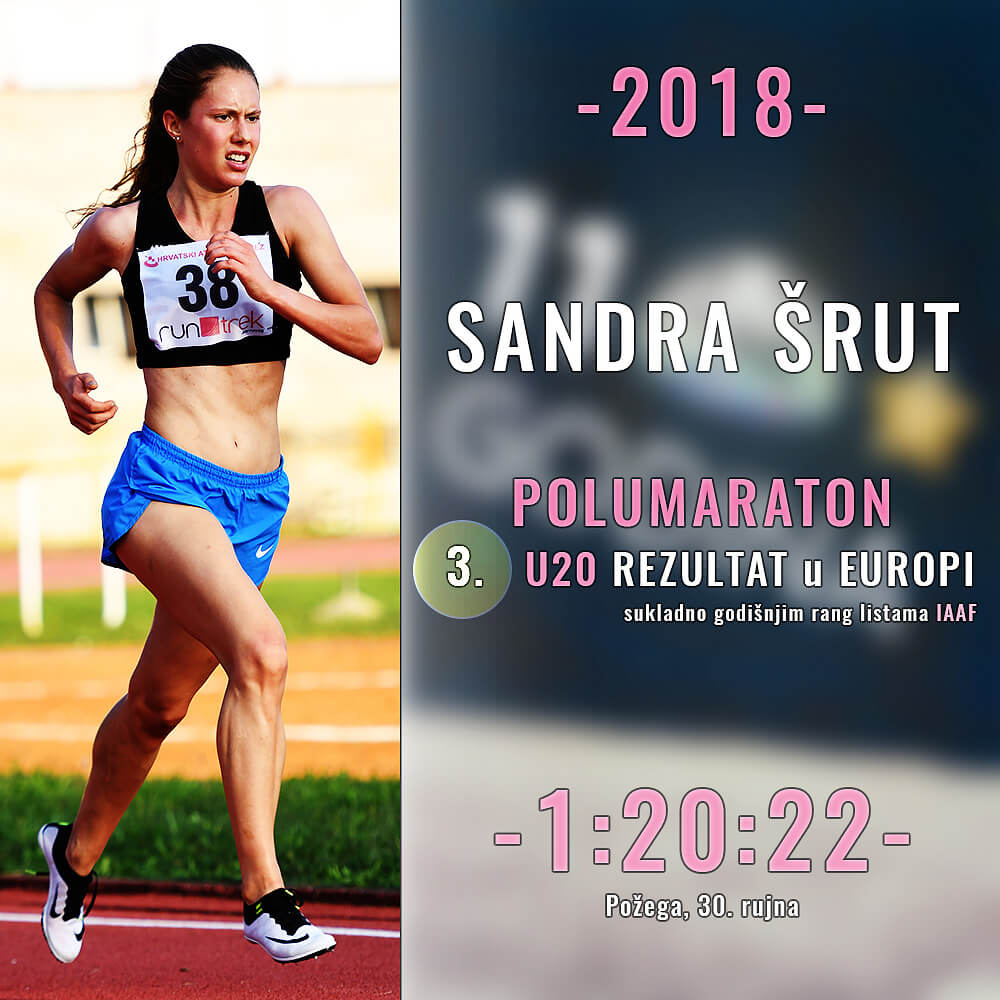 Sandra Šrut